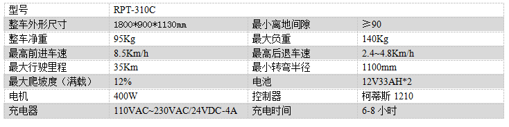 电动治多尘推车RPT-310C